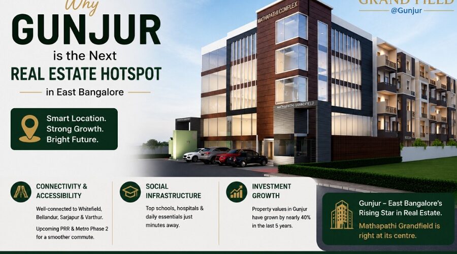 Flats in Gunjur