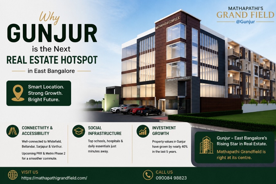 Flats in Gunjur