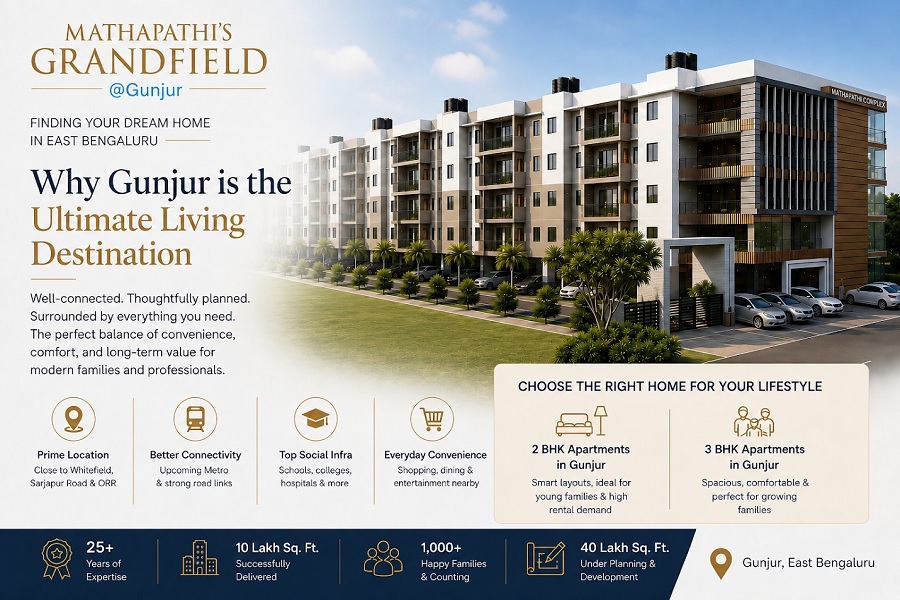 3 BHK Flats near Bellandur